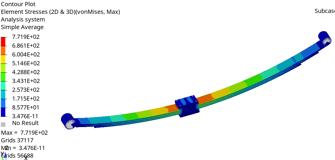 hyperworks钢板弹簧六面体网格划分、自由和夹紧刚度及疲劳寿命仿真分析的图5